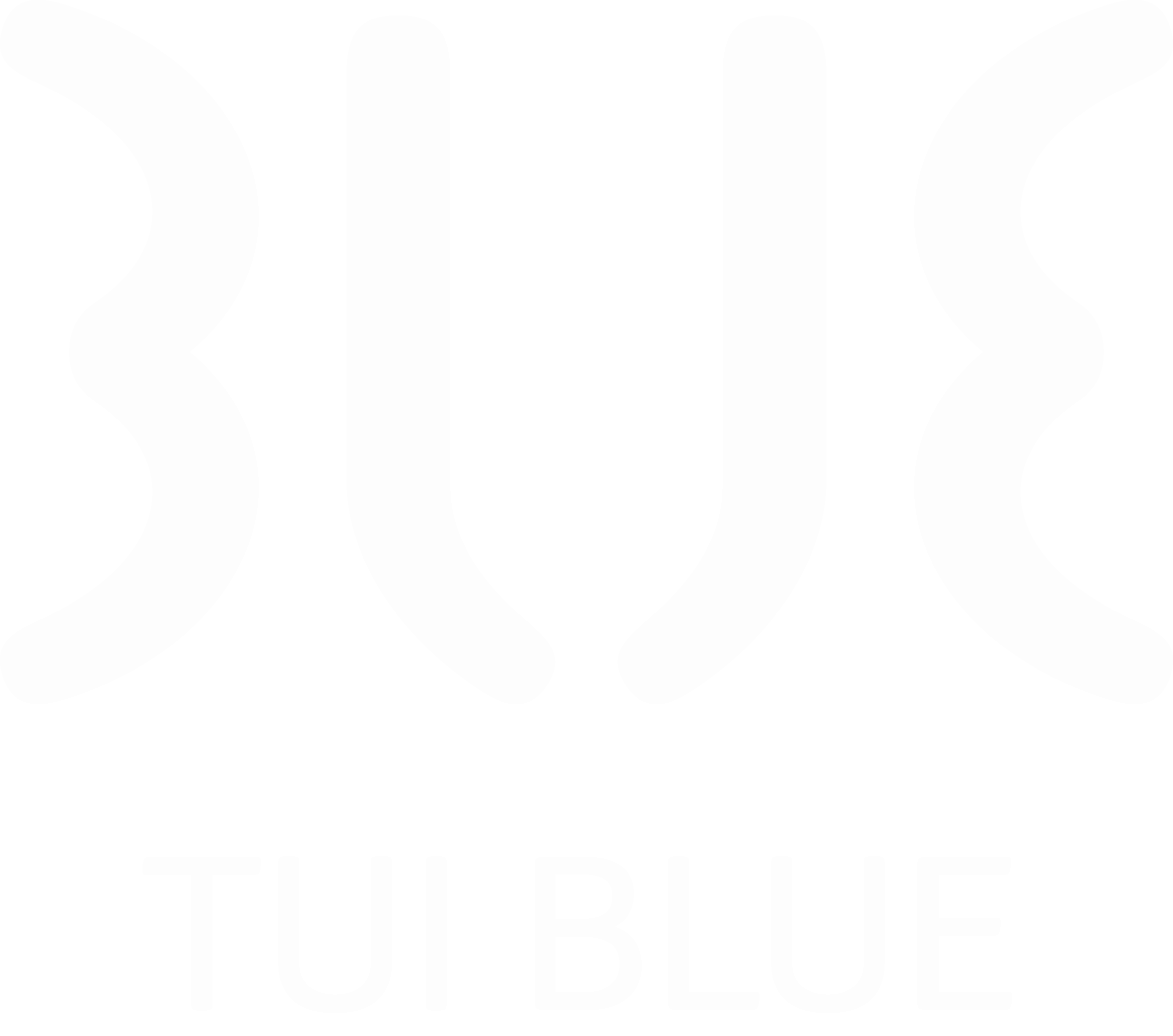TUI BLUE Berawa